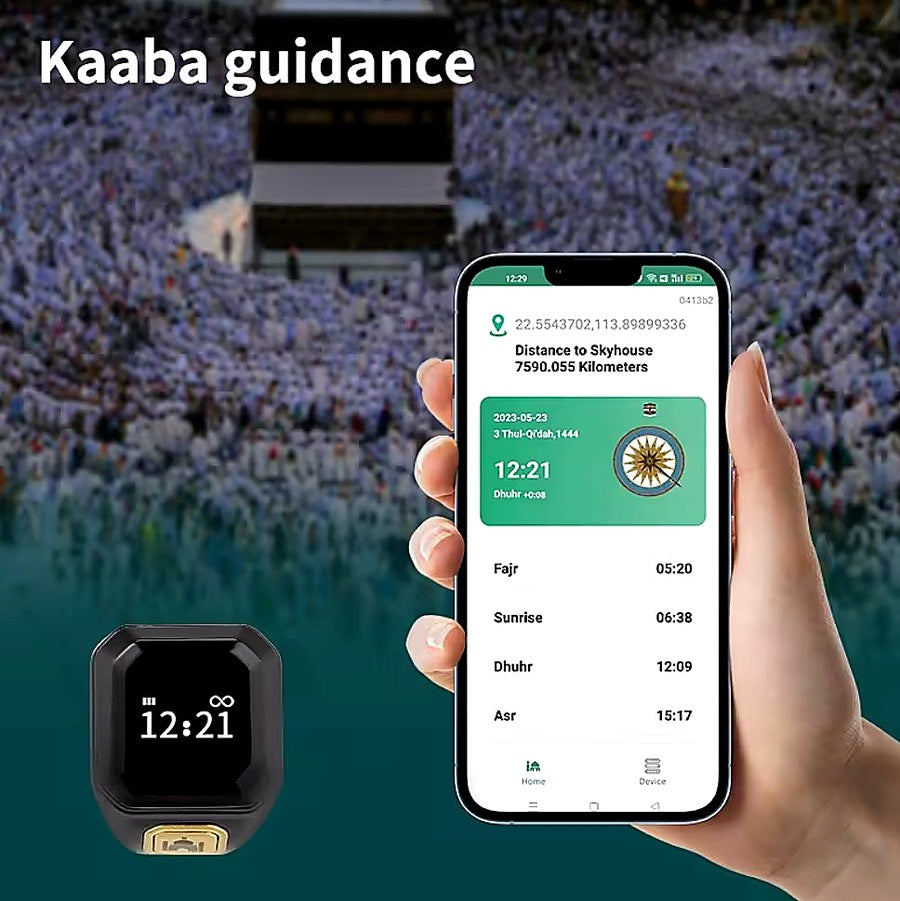 Kaaba guidance feature